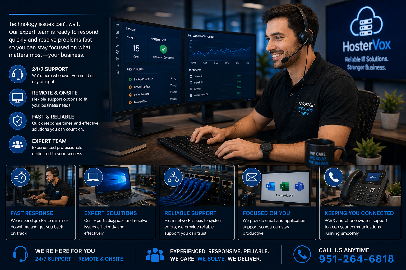 Responsive IT Support